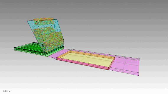 Simulation of full filling process